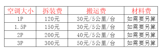 定远空调移机及费用电话在哪里找